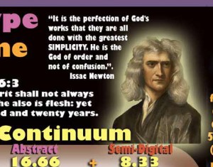 Isaac Newton Quote: "It is the perfection of God's works that they are all done with the greatest simplicity, He is the God of order and not of confusion."