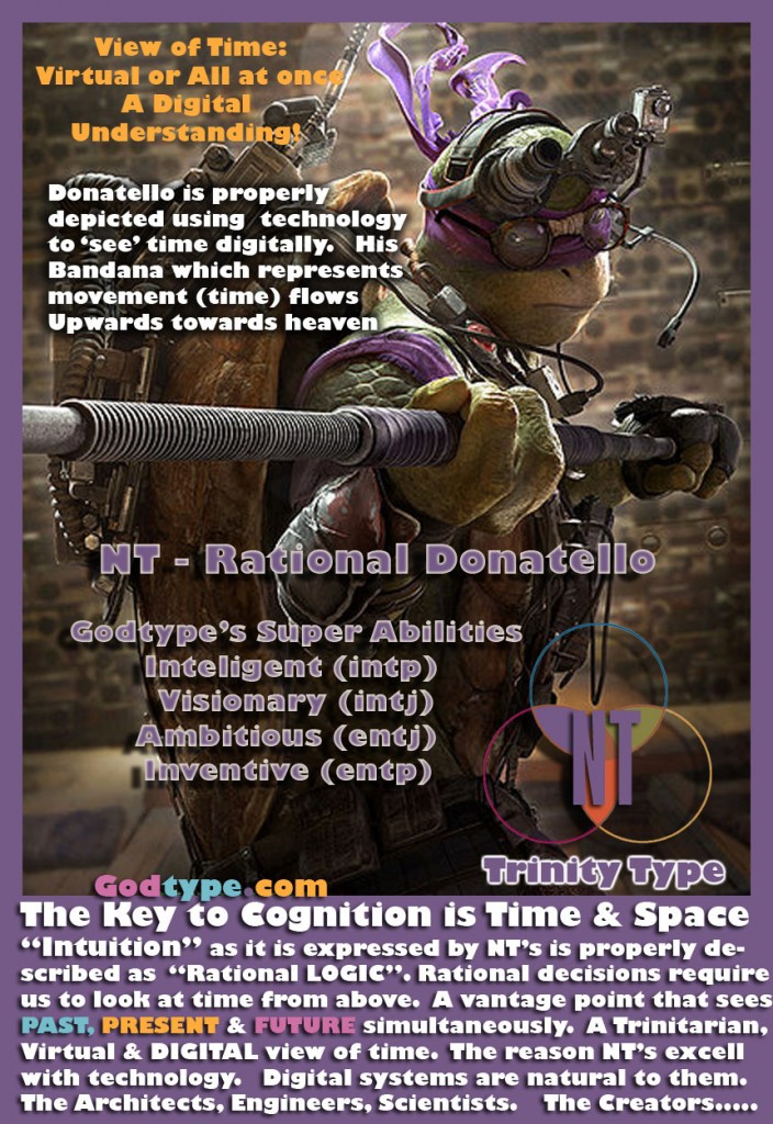 TMNT Donatello - an NT Personality who sees time through Digital eyes... i.e. All at Once